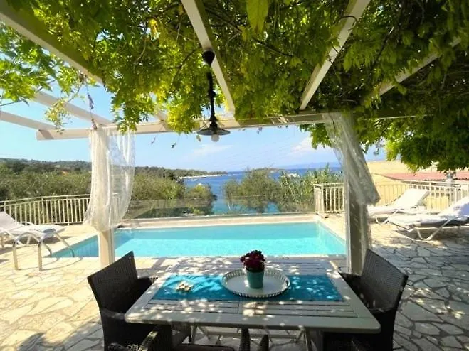 Mare Ciel * Γάιος